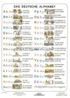 Das Deutsche Alphabet FIXI-tanulói munkalap Das Deutsche Alphabet FIXI-tanulói munkalap