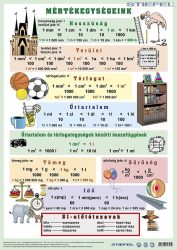 Mértékegységeink, hátoldalon munkaoldallal - asztali alátét A3 duo 