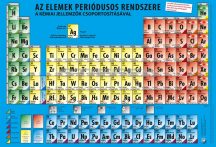   Az elemek periódusos rendszere kétoldalas 65*45 cm - asztali fóliázott könyöklő