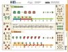 Ismerkedés a számegyenessel + munkaoldallal - FIXI-tanulói munkalap Ismerkedés a számegyenessel + munkaoldallal - FIXI-tanulói munkalap