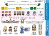 Százalékszámítás + munkaoldallal - FIXI-tanulói munkalap Százalékszámítás + munkaoldallal - FIXI-tanulói munkalap