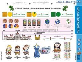 Százalékszámítás +  munkaoldallal - FIXI-tanulói munkalap