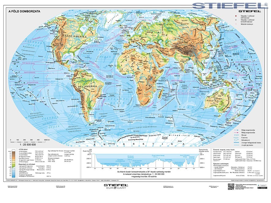 világ domborzati térkép A Föld domborzati és politikai térképe DUO 160*120 cm laminált  világ domborzati térkép